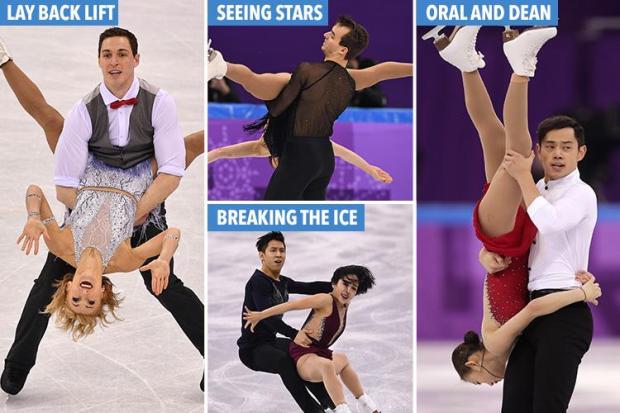 Best of Ice skating porn