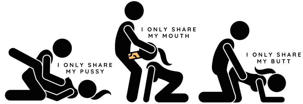 Best of Cuckolding positions