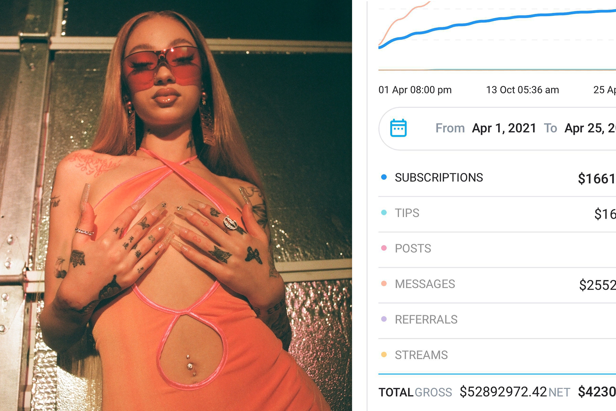 bhad bhabie only fans free batgirl sex bhad bhabie only fans free