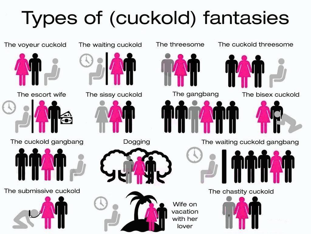 cuckolding positions - porn h d movies jerking off on train