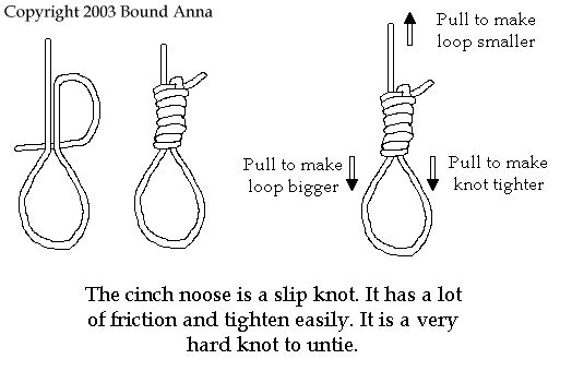 chad conklin recommends Self Bondage Techniques